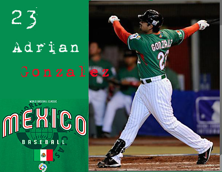 Mexico's Adrian Gonzalez